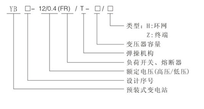 環網柜型號含義