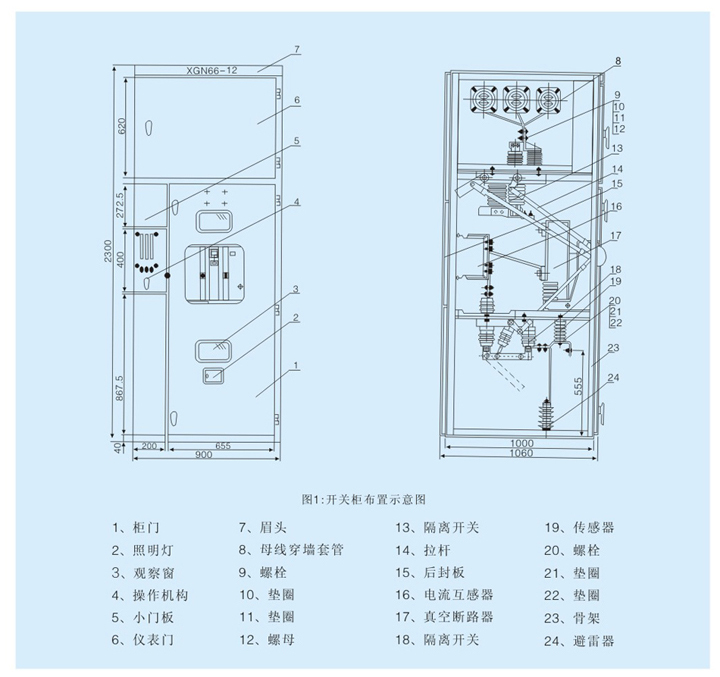 固定式交流金屬封閉開關(guān)設(shè)備參數(shù)