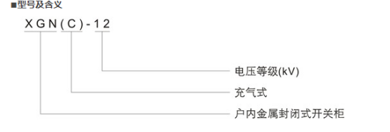 環網柜型號及含義